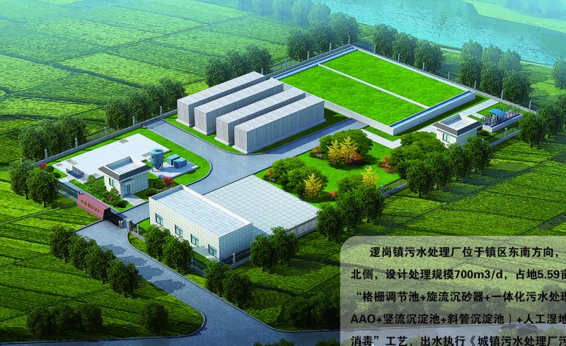 商(shang)坵邏崗汚水處理廠